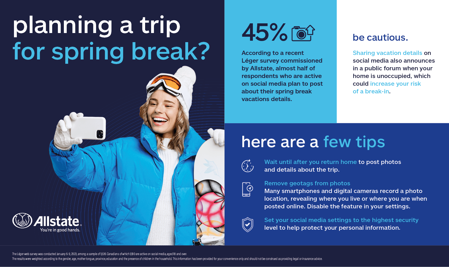 an infographic of a person taking a selfie with a snowboard and facts from the Allstate survey
